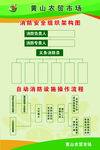 消防组织框架