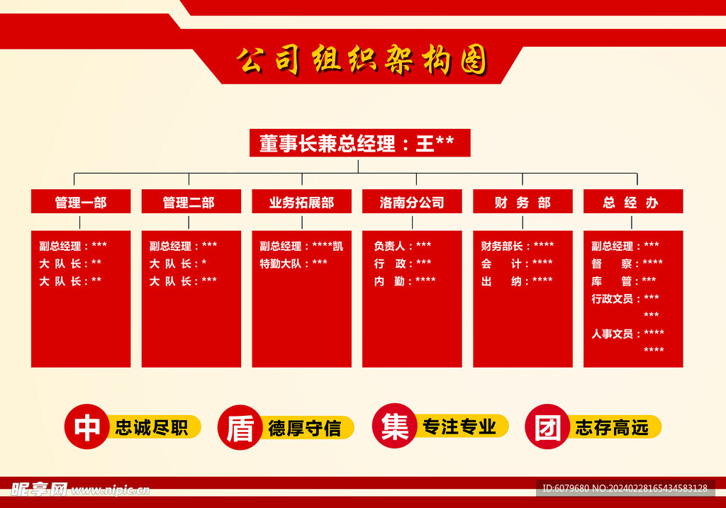 公司组织架构图