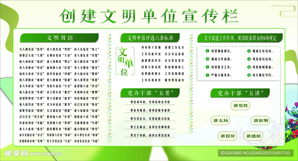 创建文明单位宣传栏