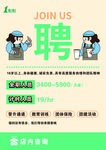 招聘海报