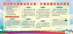 健康教育宣传栏
