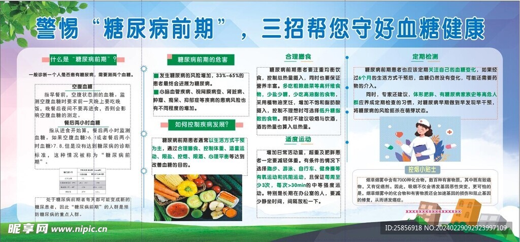 健康教育宣传栏