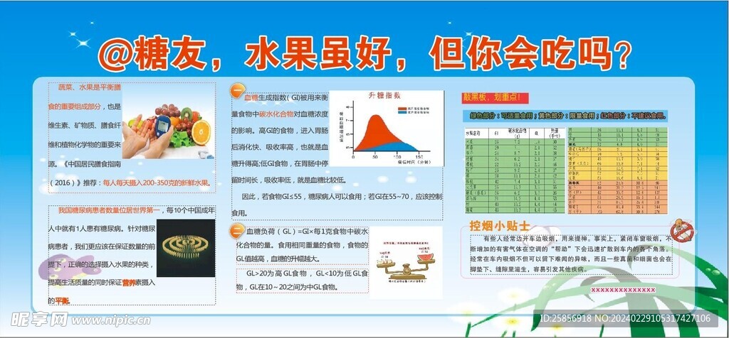 健康教育宣传栏