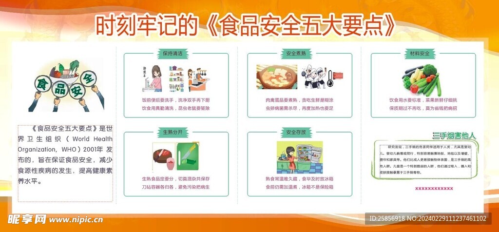 健康教育宣传栏