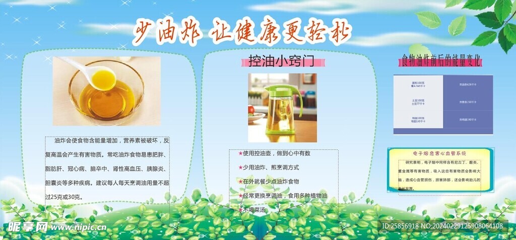 健康教育宣传栏