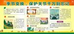 健康教育宣传栏