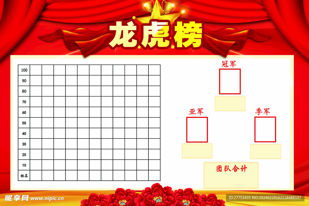 考核龙虎榜
