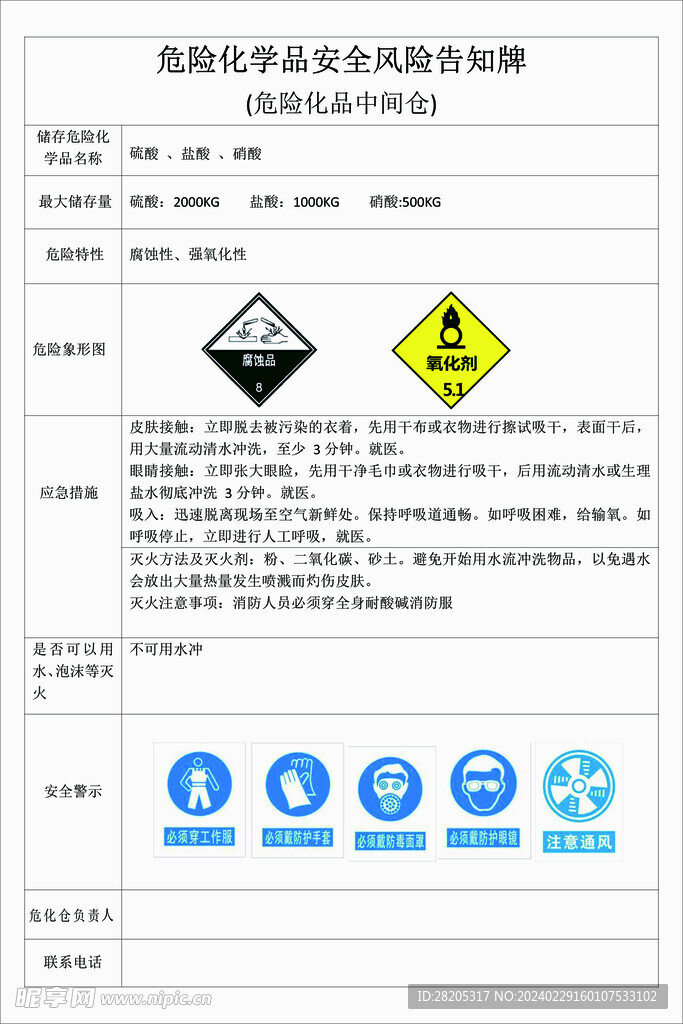 危化品安全风险告知牌