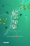 惊蛰