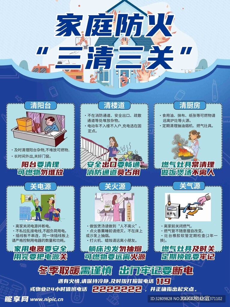 家庭防火三清三关消防知识海报