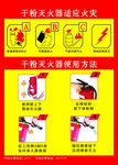 灭火器使用方法