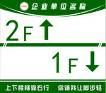 楼层指示牌