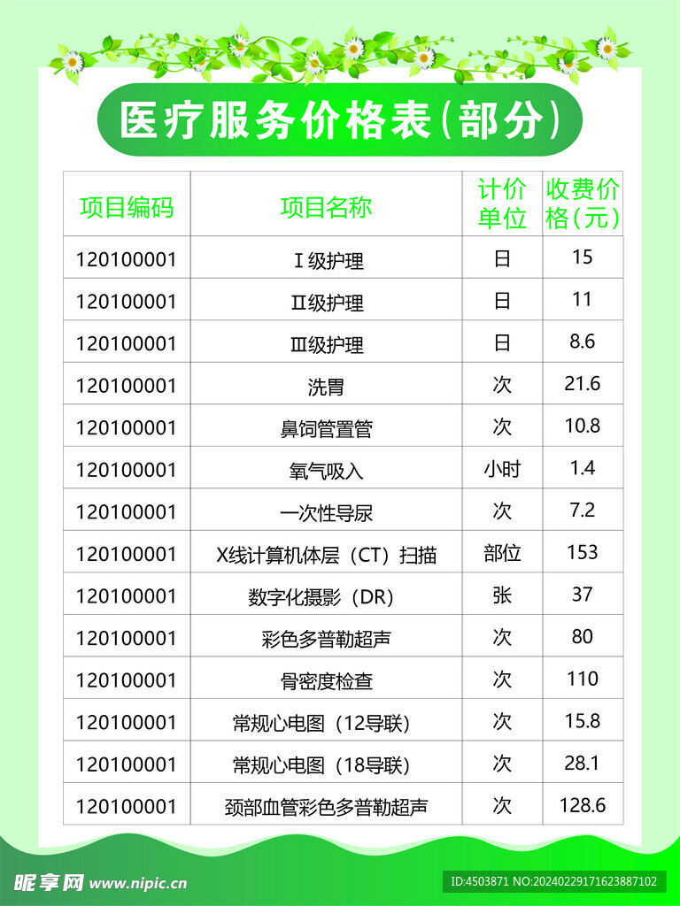 医疗价目表展板