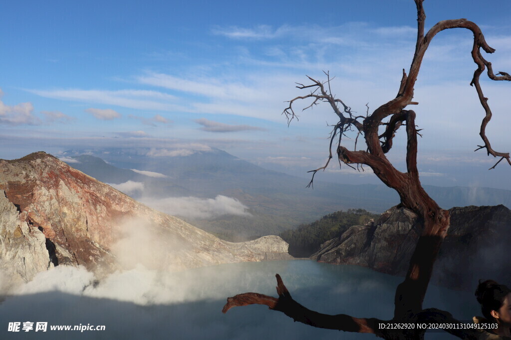 火山的魅力