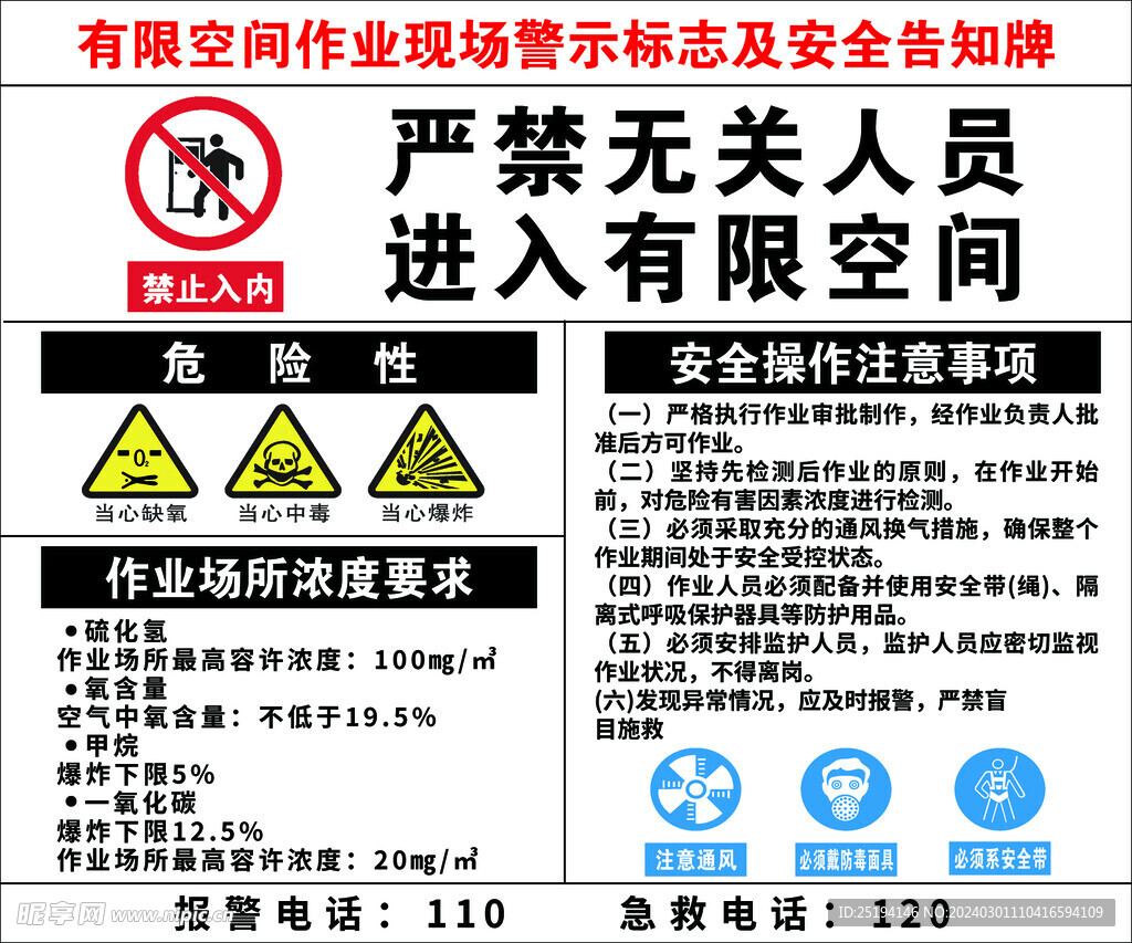 有限空间作业现场警示标志