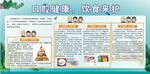 健康教育宣传栏