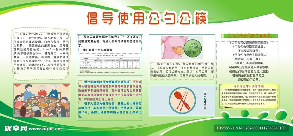 健康教育宣传栏