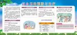 健康教育宣传栏