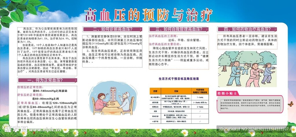 健康教育宣传栏
