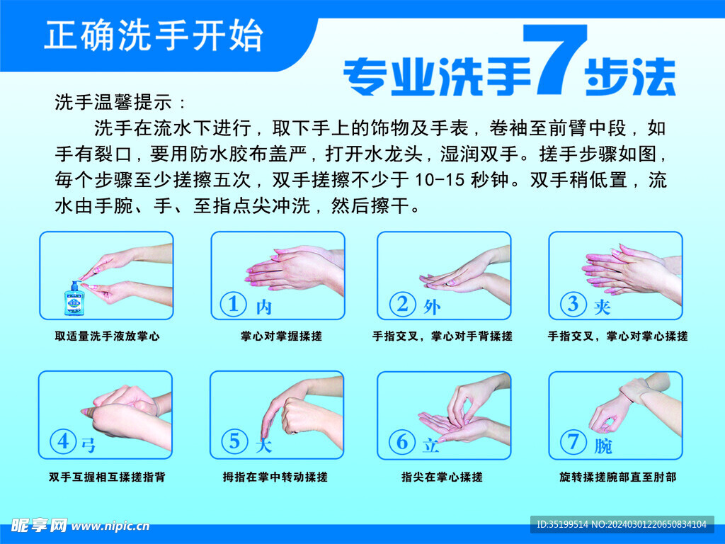 正确洗手七步法