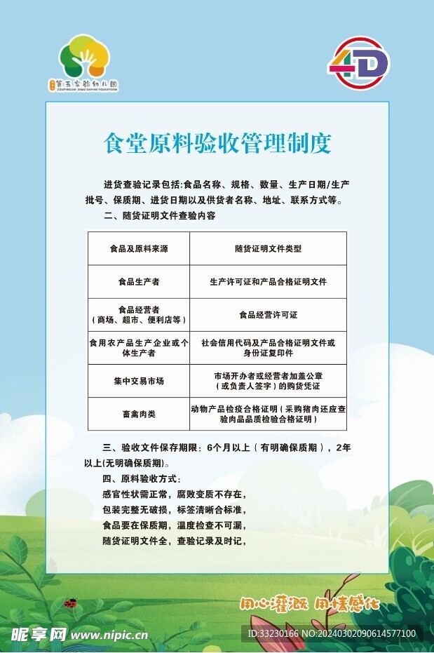 食堂原料验收管理制度
