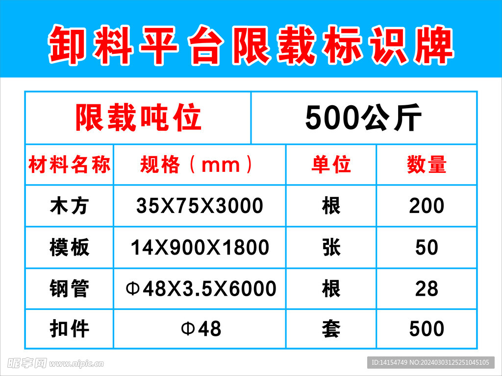 限载标识牌