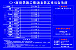 农民工维权公示牌