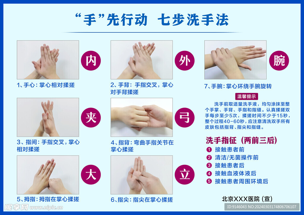 七步洗手法