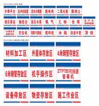 隧道口区域牌