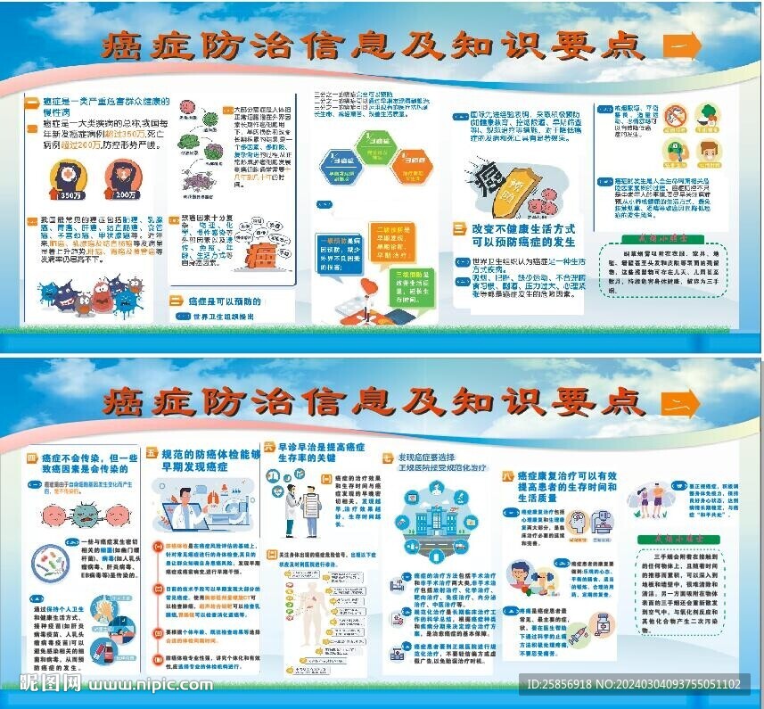 健康教育宣传栏