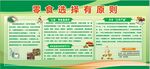 健康教育宣传栏