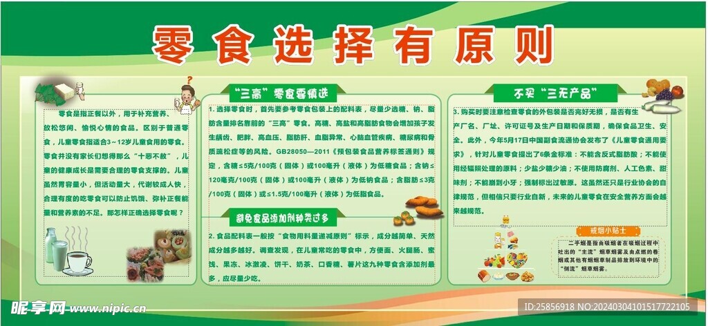 健康教育宣传栏