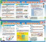 健康教育宣传栏