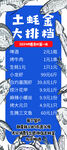 烧烤菜单