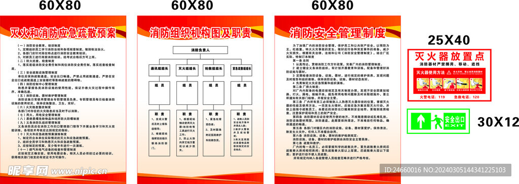 消防安全制度 预案 职责 