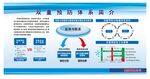 双重预防体系简介