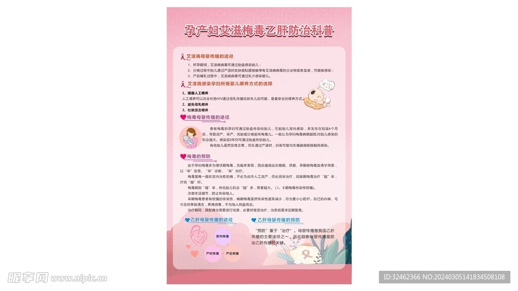 孕产妇艾滋梅毒乙肝防治科普