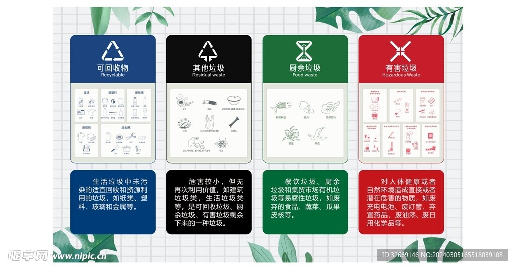 垃圾分类