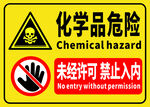 化学品危险警示牌标识牌