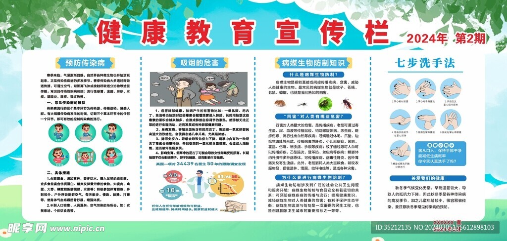 小学健康宣传栏