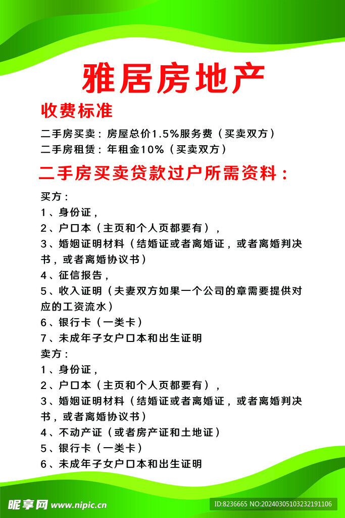 房产中介收费标准过户手续