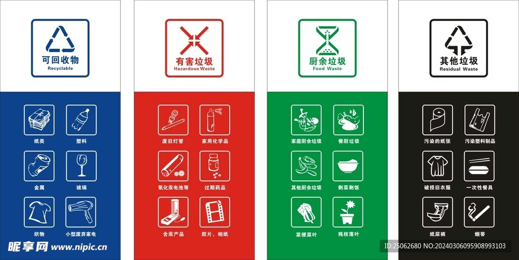 垃圾分类