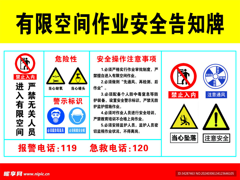 有限空间作业安全告知牌