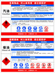 柴油汽油理化特性