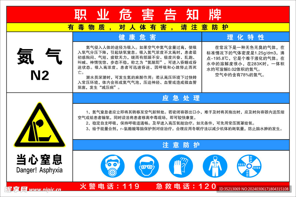 职业病危害告知牌