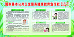 春季健康教育宣传栏