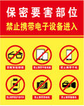 保密要害部位