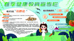 春季健康教育宣传栏