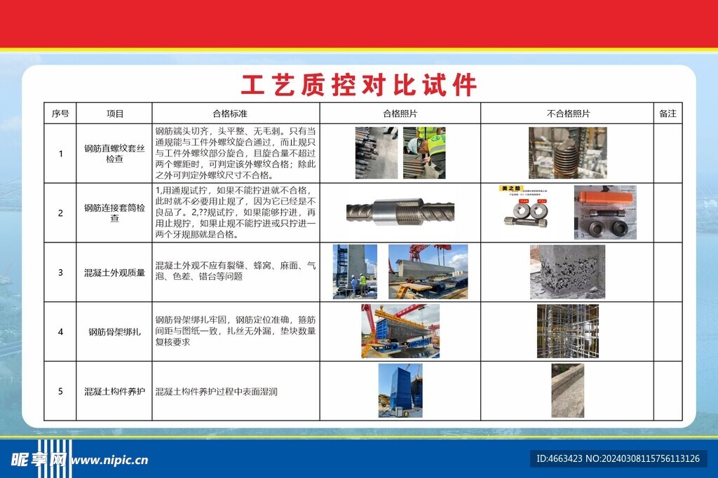 工艺质控对比试件