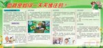 健康教育宣传栏